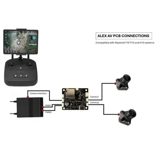 AlexAV Dual Camera Video AV Conversion Board with Inbuilt DVR for Skydroid T10 & T12