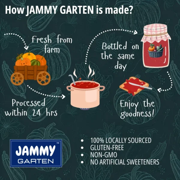 Jammy Garten – Vegetable Jam | JAMMY DUO OFFER | 2 x 250g - Image 4