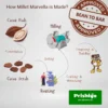 Millet Marvella – Millet Milk Chocolate with Blueberry | 70g - Image 4