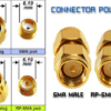 5.8G 3dBi FPV TX RX Antenna Pair (SMA-Male Plug) - Image 3