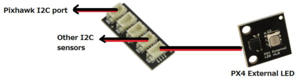 Pixhawk I2C Port Expand Board with Cable - Image 4