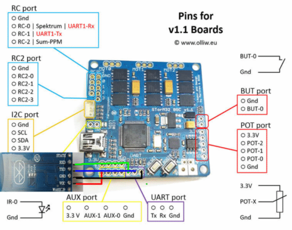 Storm32 Bgc V1.1 3-axis Gimbal Controller Set - Image 3